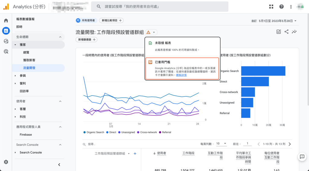 【GA4】Google Analytics 4 資料閾值是什麼? 2 GA4已套用門檻,資料閾值了
