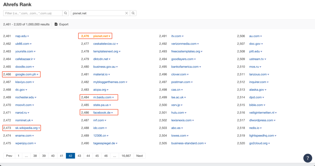 EP.1 Zapier 串聯 Wordpress & Medium 提升文章 SEO 權重 3 image 8