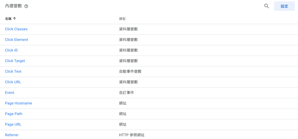 掌握 GTM 事件追蹤:基礎教學以及安裝指南 7 GTM 內建變數